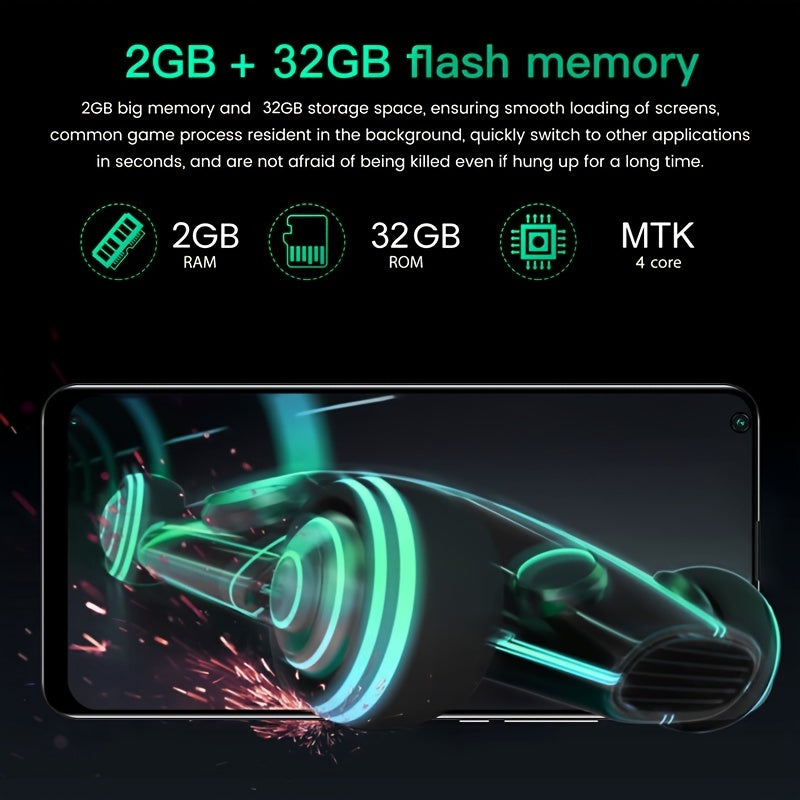 32GB ROM Reno6 Pro Dual Sim Card Smartphone - 6.35inch HD+ Screen, 2GB RAM, 2950mAh Battery, 3G WCDMA: 850MHz/2100MHz - Unlocked Cellphone for Global Use