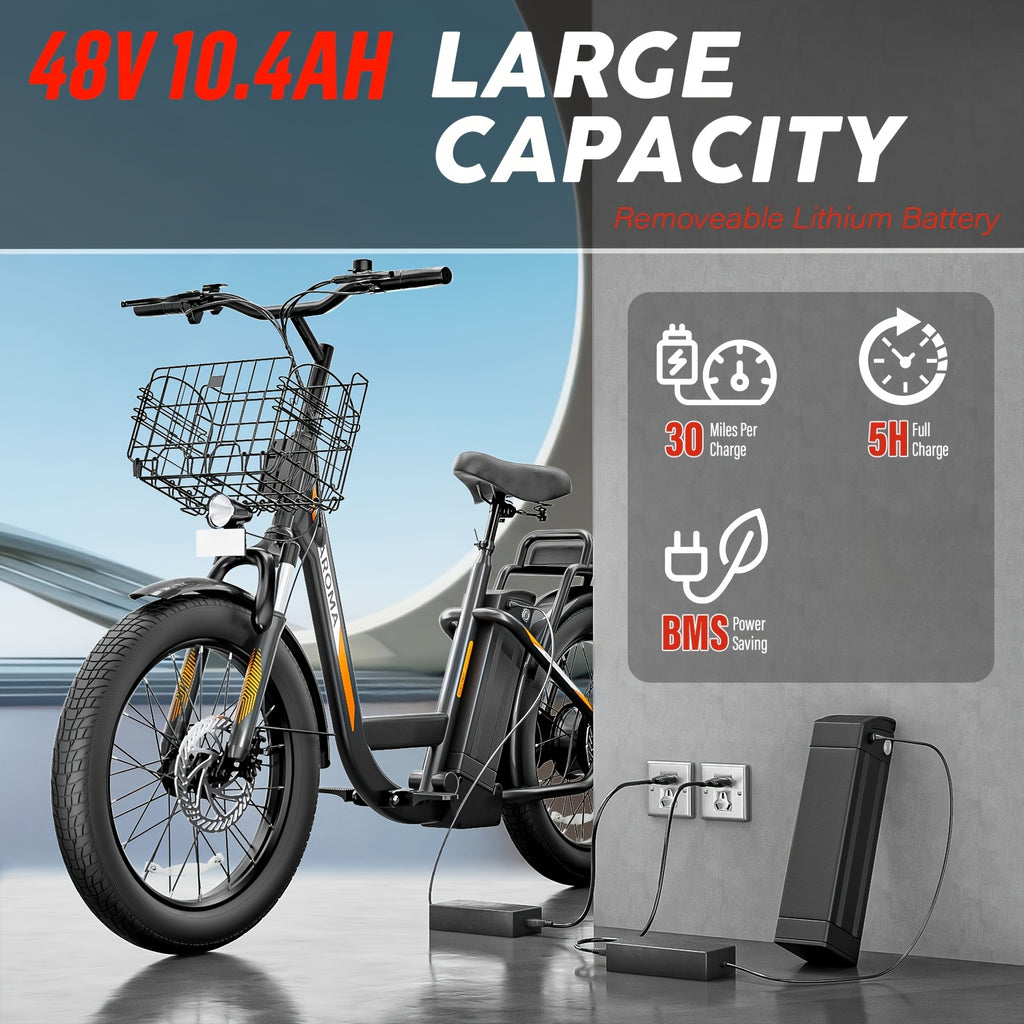 750W Electric Scooter with Seat, 500Wh 10400AH Lithium Battery, 30Miles Range & 20MPH Top Speed Adults E Scooter for Commuting, 20 X 3 Off-Road Tires, Adjustable Electric Scooter with Basket, Front Shock Absorber, Dual Dics B