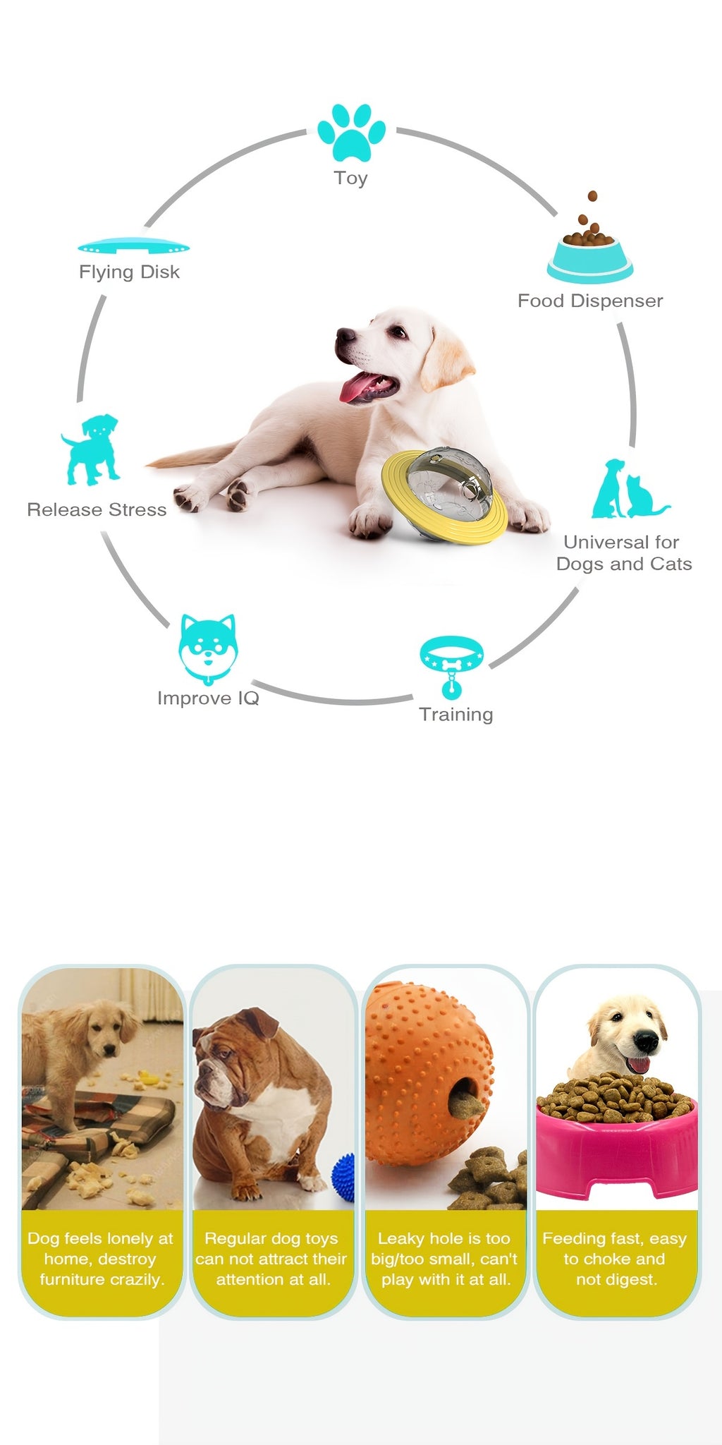 Interactive UFO Design Dog Ball Toys, Food Dispensing Pet Slow Feeder Ball, Dog Enrichment Toys, Dogs IQ Treat Ball Puzzle Toy
