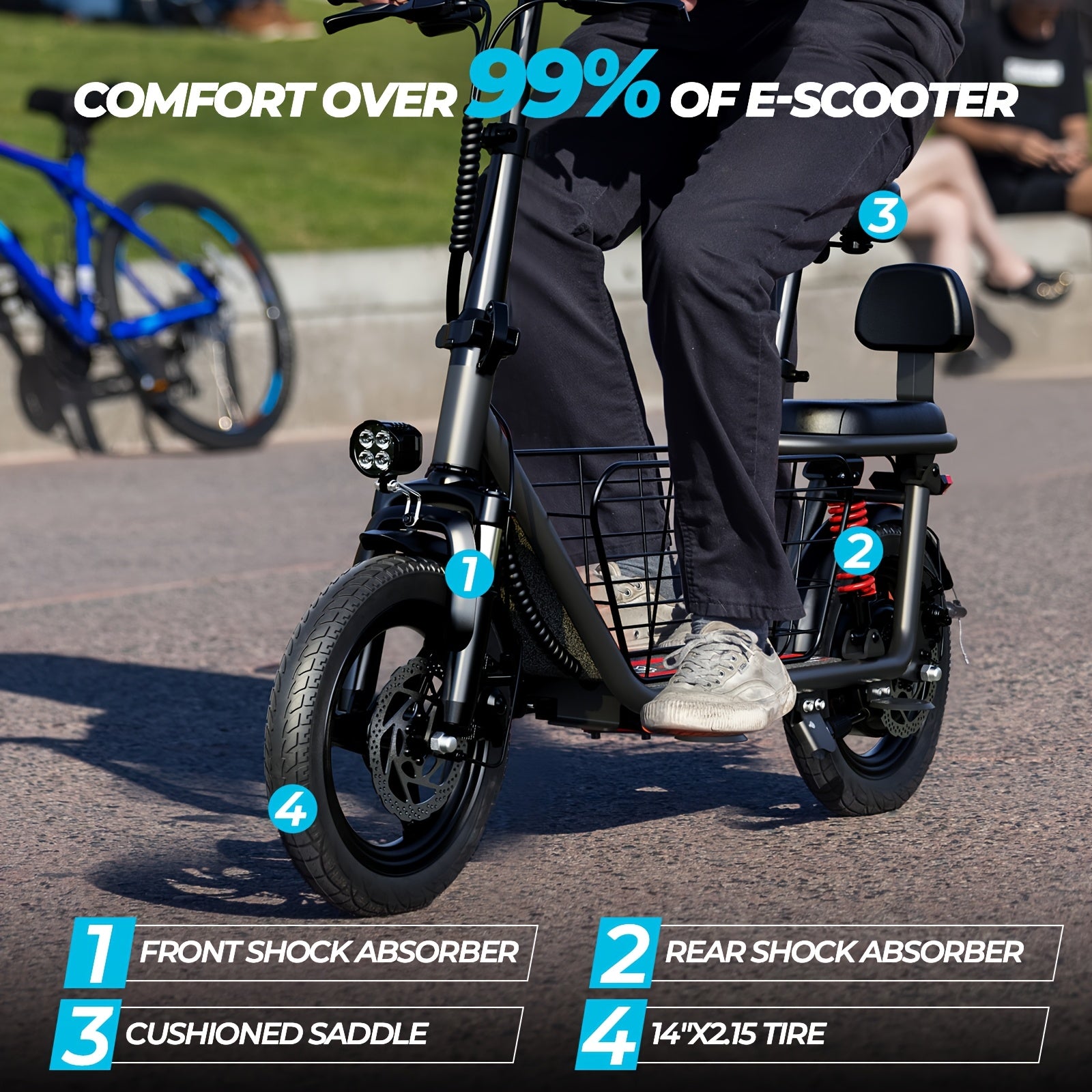 750W Peak Electric Scooter Featuring a Complimentary Seat And Basket - 480Wh Battery, Dual Suspension, Speeds Up to 22MPH, a Range of 25 Miles, LCD Display, And a Maximum Load Capacity of 330Lbs (Ideal for Commuting). This Fo