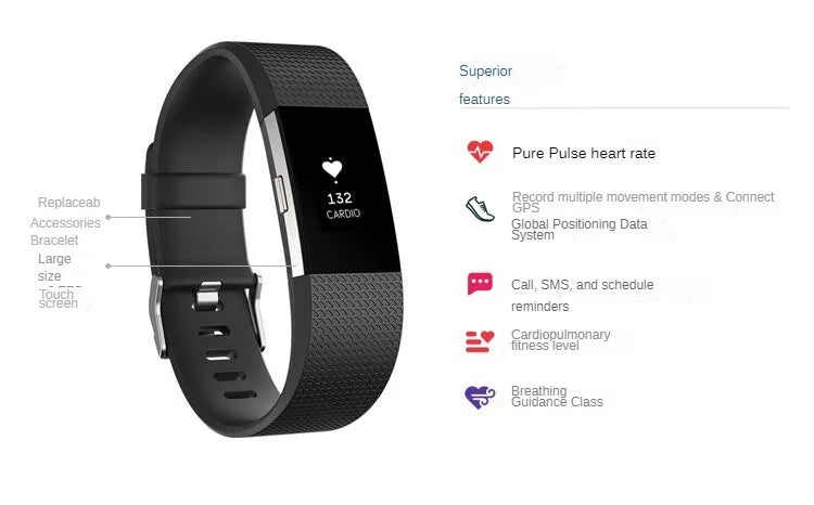Fitbit Charge 2 Fitness Tracker Smart Wristband Heart Rate Monitor Sleep Steps Call Reminder GPS Sports Watch for iOS Android