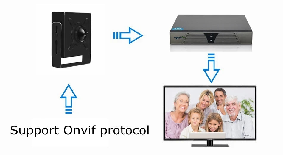 Mini 8MP 6MP 3MP POE Audio IP Camera H.265 IMX415 IMX335 IMX307 CCTV Camera for POE NVR System indoor Home Security Surveillance