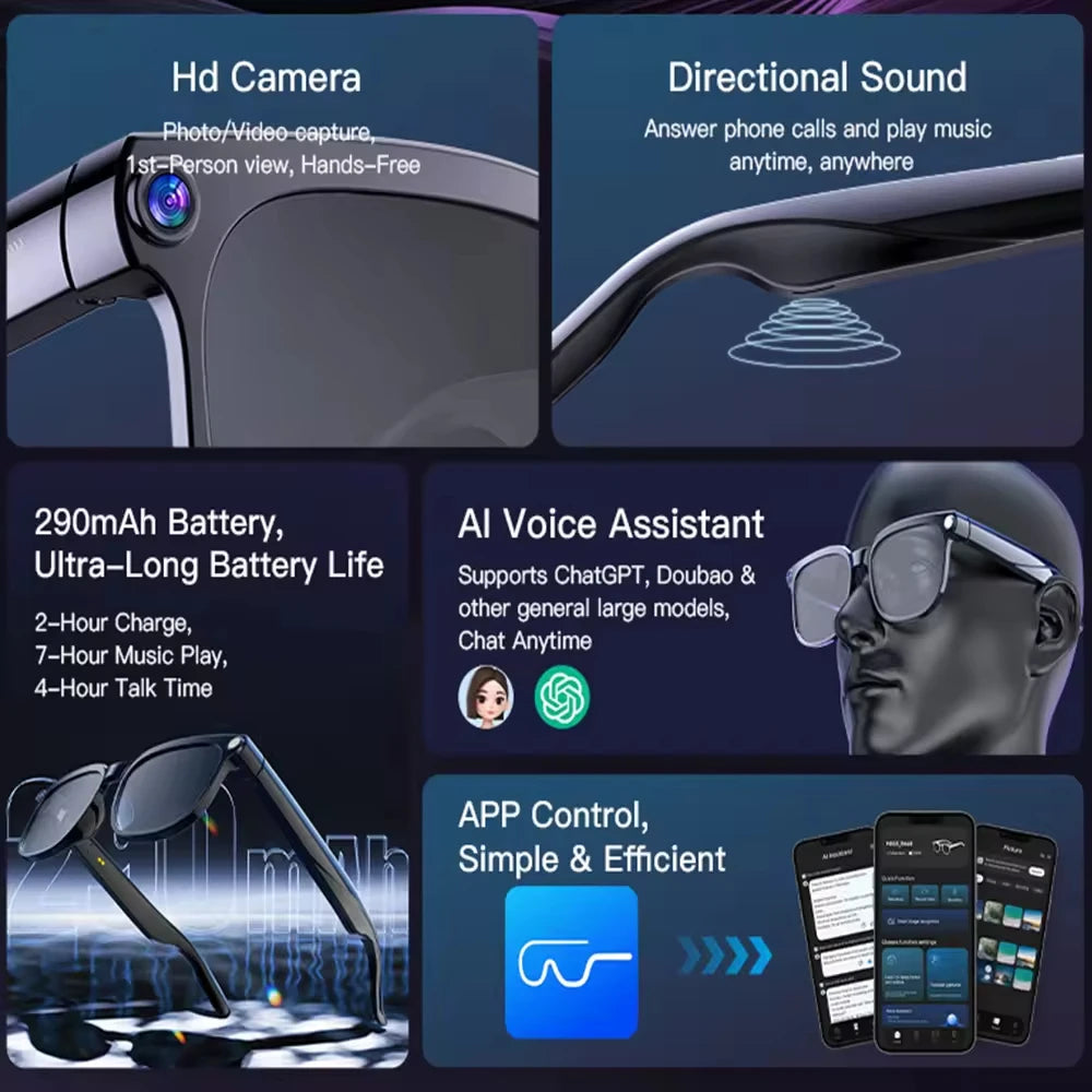 Smart Glasses for Outdoor Sports Listen Music for Calling Navigation IP67 Waterproof 1080P Video AI Assistant UV