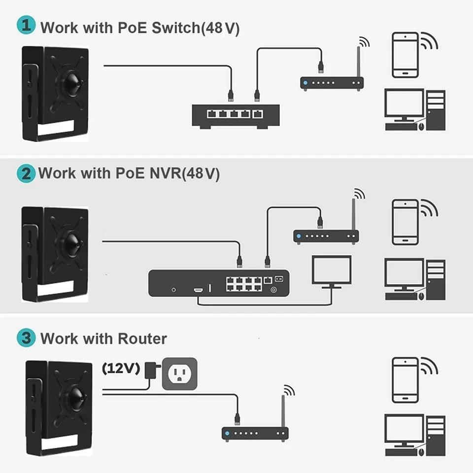 Mini 8MP 6MP 3MP POE Audio IP Camera H.265 IMX415 IMX335 IMX307 CCTV Camera for POE NVR System indoor Home Security Surveillance