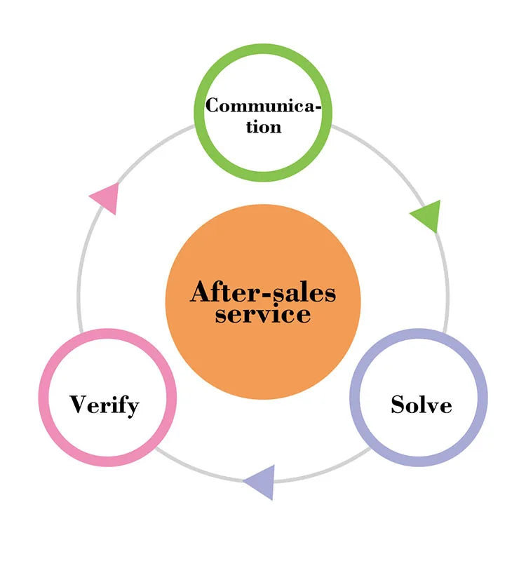 Natürlicher schwarzer Obsidian geschnitzter Jade Guanyin Buddha Kopf Glücksbringer Talisman Halsketten-Anhänger Geschenk