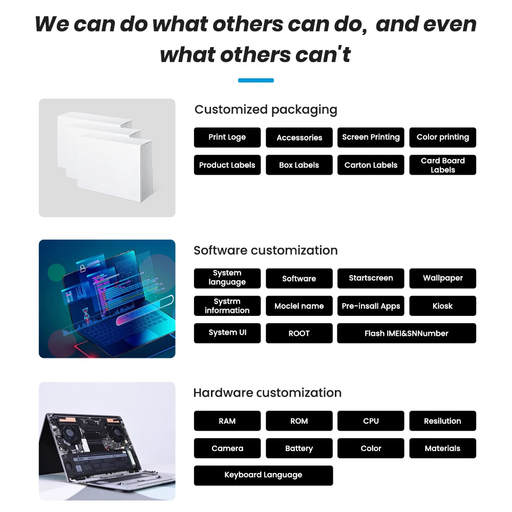 Wholesale High Performance Laptop 15.6 Inch AMD Ryzen 5 3500U 8GB 16GB RAM Cheap Business Laptops Notebook PD Fast Charging