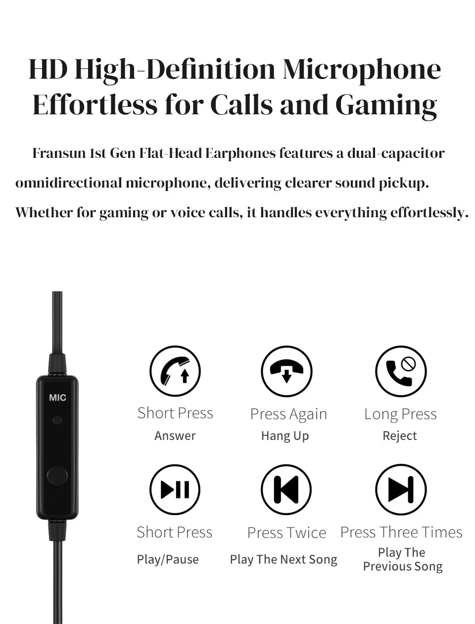 Fransun 1st Gen Flat-Head Earphones 15.4mm Dynamic Driver Earbuds 15.4mm Dynamic HiFi Sound Tears-of-Regret Headphones With Mic