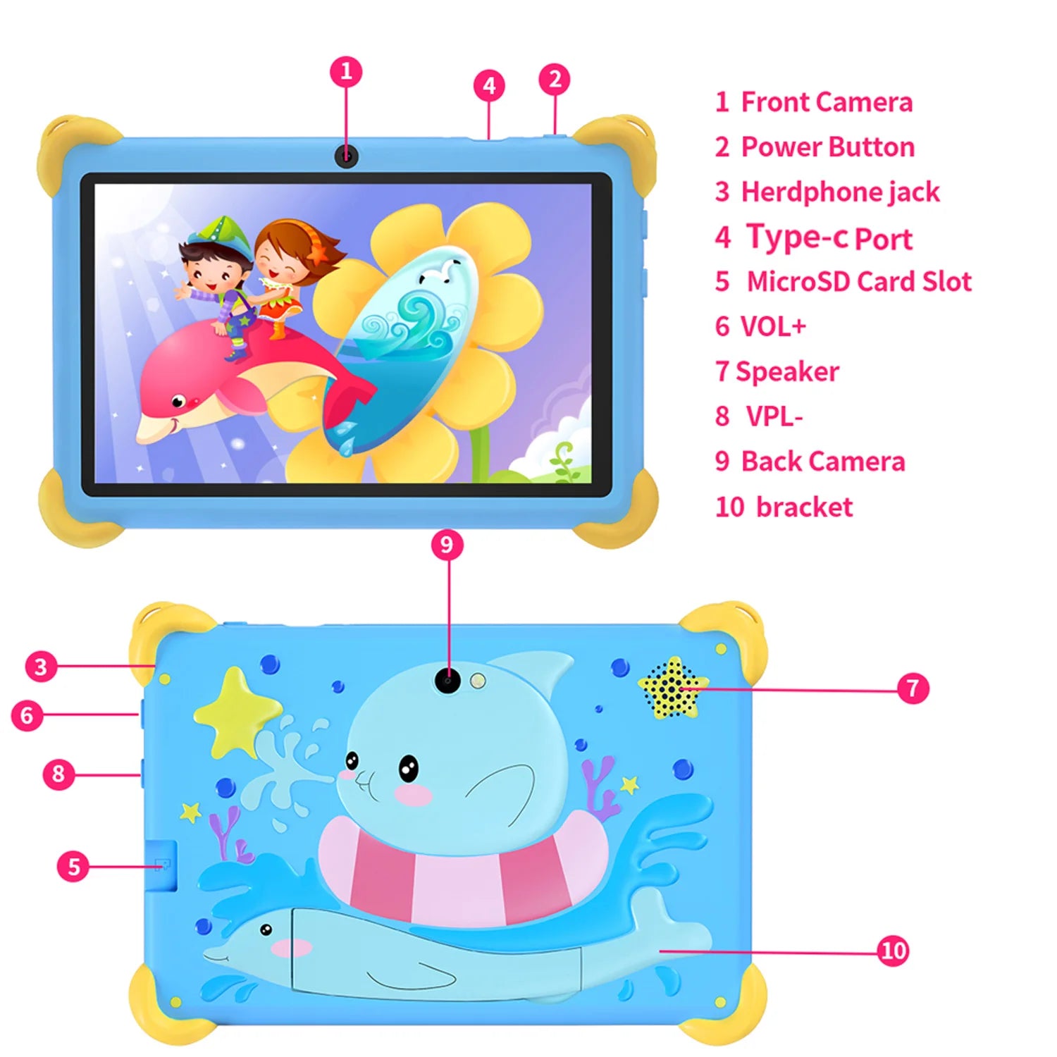 New 7 Inch 5G Pad Cartoon Pattern Kids' tablets Android Learning Education Tablet PC Kids-Proof protective Case Tablet 4000mAh
