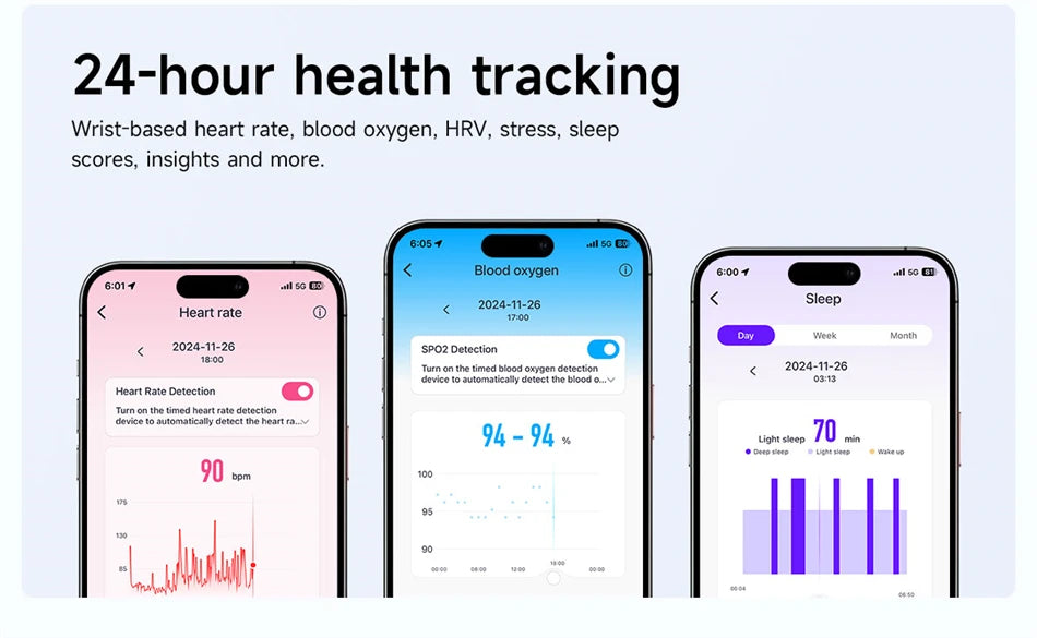New Sport Fitness Tracker Smart Bracelet Men Women Heart Rate Sleep Monitor Pedometer Call Reminder Waterproof Smartwatch Band