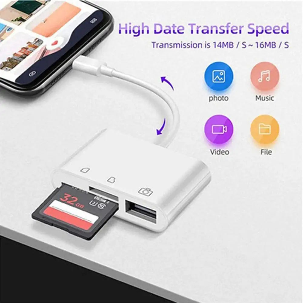 3-in-1 Type-C SD TF Card Adapter USB Camera Reader Compatible with iPad USB Security Keys Card Readers