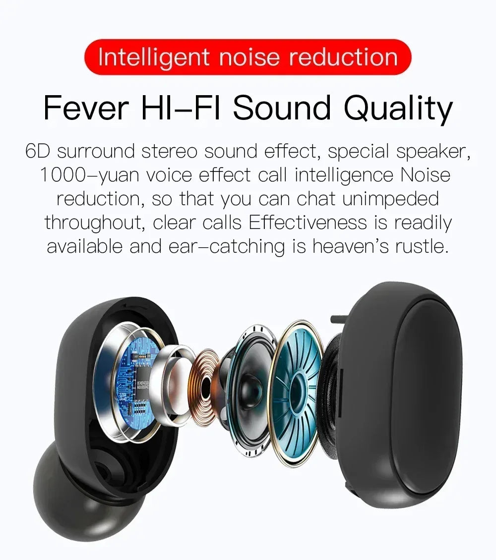E6S Draadlose Bluetooth-oorfone TWS Bluetooth-koptelefoon Draadlose oordopjes Geraasdempende oorfone met mikrofoonhoofstukke
