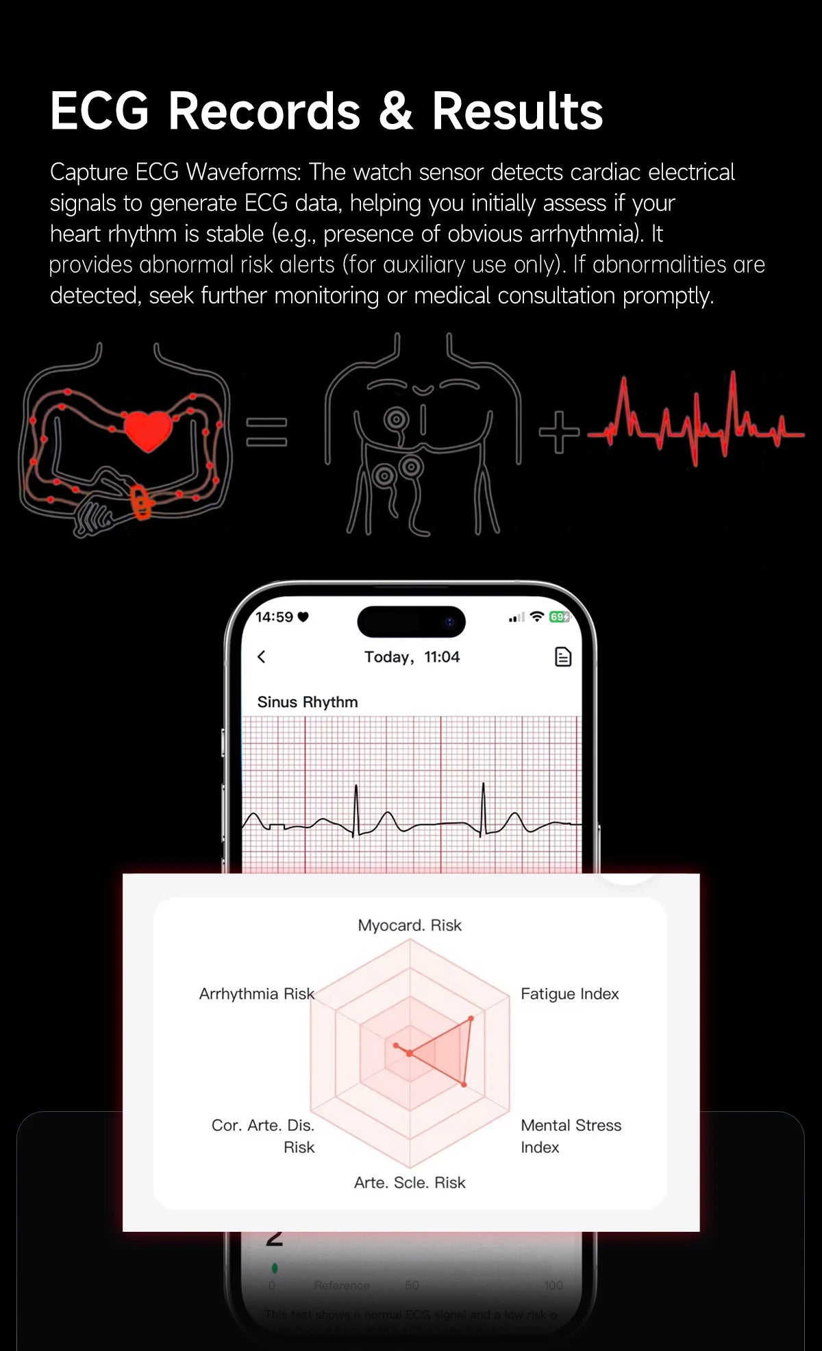 LIGE Fitness Tracker ECG+PPG SpO2 Sport Smart Bracelet Body Fat BMI Heart Rate Blood Pressure Monitor Pedometer Smartwatch Band