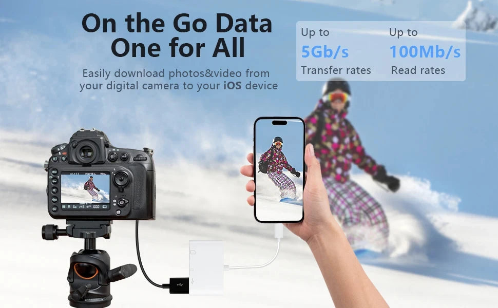 OTG 3 in 1 TF SD Card Reader Data Transmission Splitter Camera Reader Adapter for iPhone 15 14 13 12 11 XR Pro Max XR Android