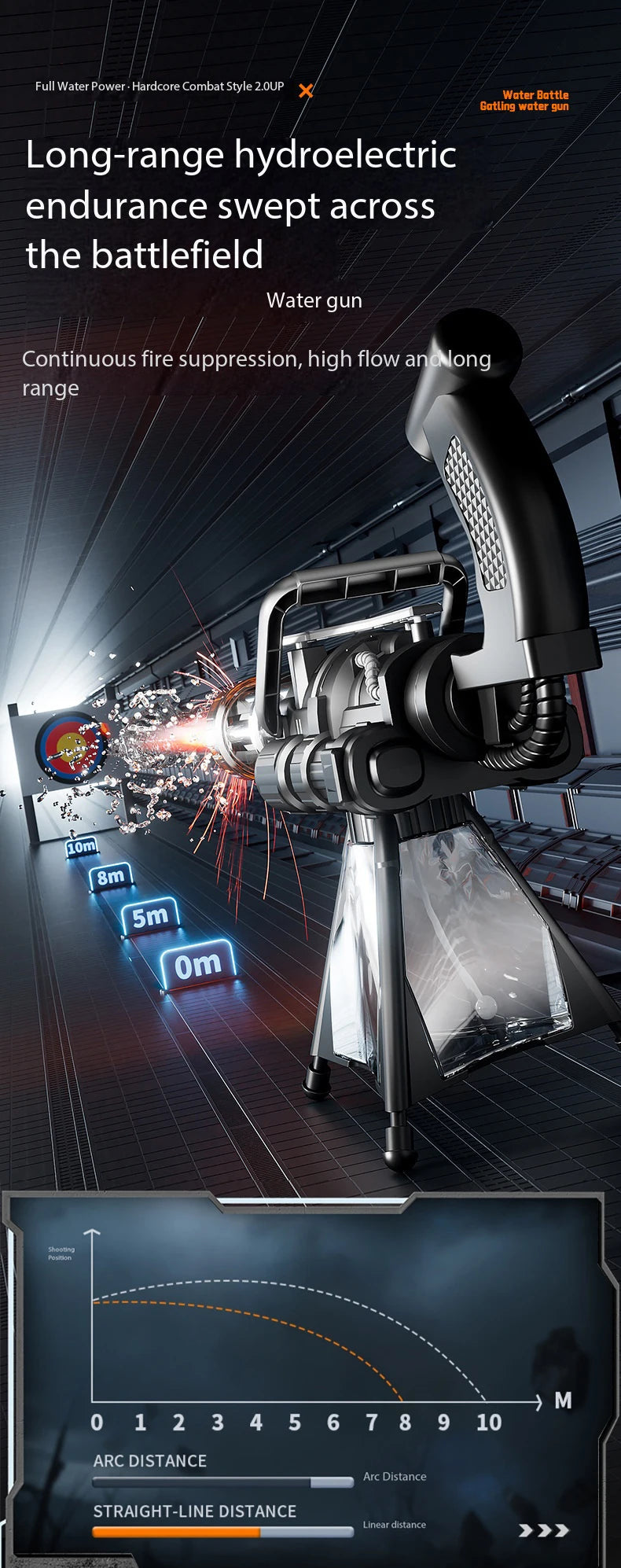 Electric Gatling LED Light Water Gun High-Speed Continuous Burst Rotating Summer Outdoor Beach Pool Party shooting Toy Gift