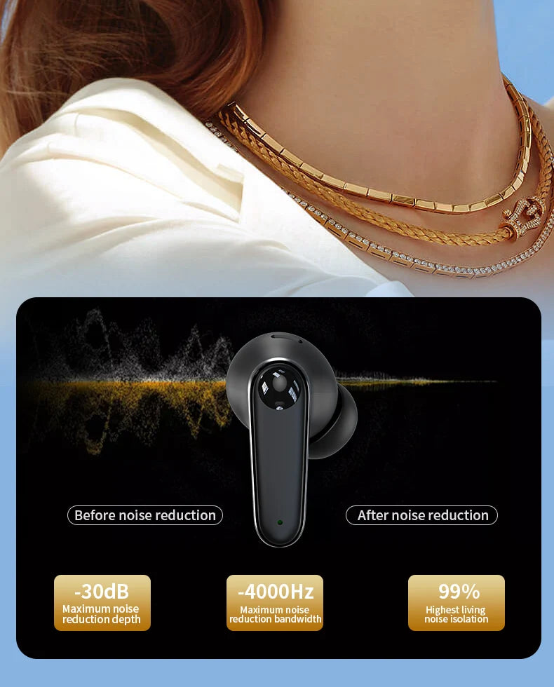 Smart Touch Screen Headphones 144 Languages Real Time Translation Bluetooth Earphone 6 Mic ANC ENC Cancelling Wireless Earbuds