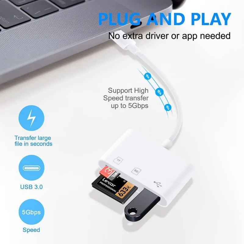 OTG 3 in 1 TF SD Card Reader Data Transmission Splitter Camera Reader Adapter for iPhone 15 14 13 12 11 XR Pro Max XR Android