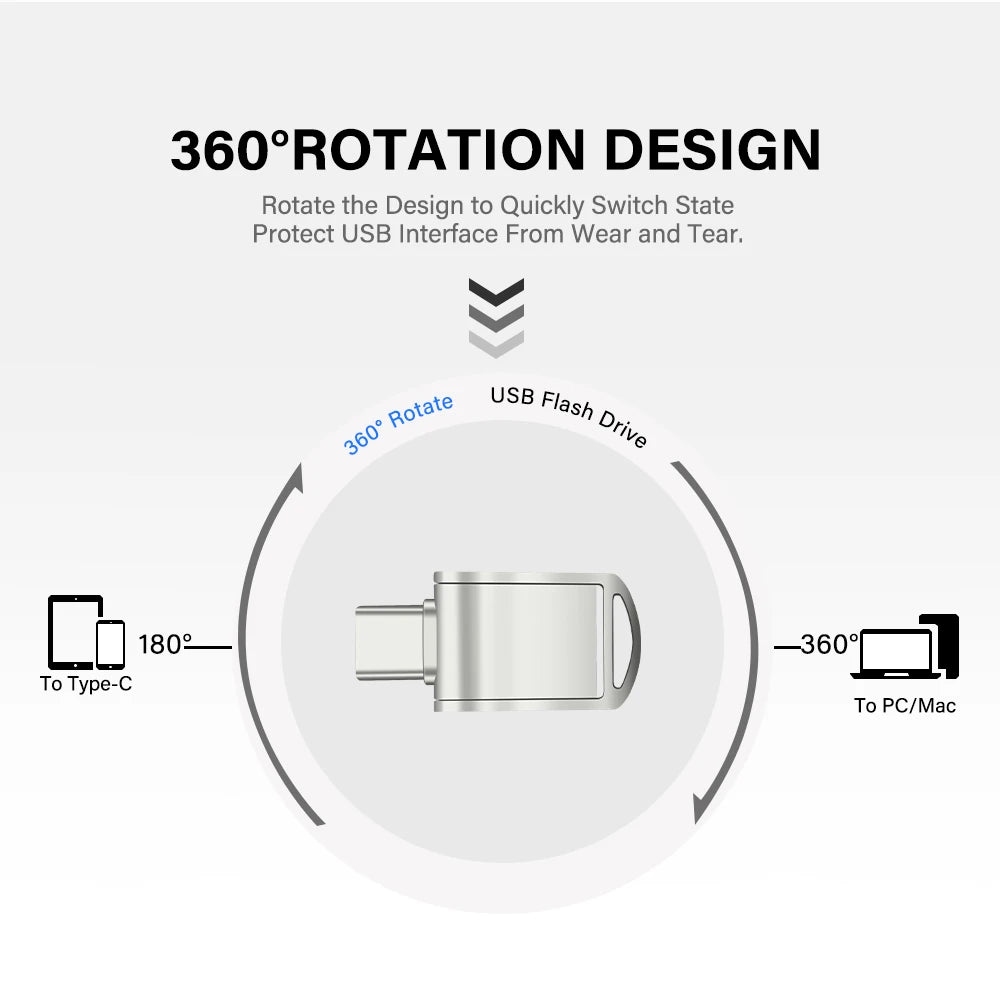 Metal Mini TYPE-C 2 IN 1 USB Dual Flash Drive 64GB Tiny Pen Drive 32GB Key Chain Memoria USB Memory Disk 128G 16GB Pendrives