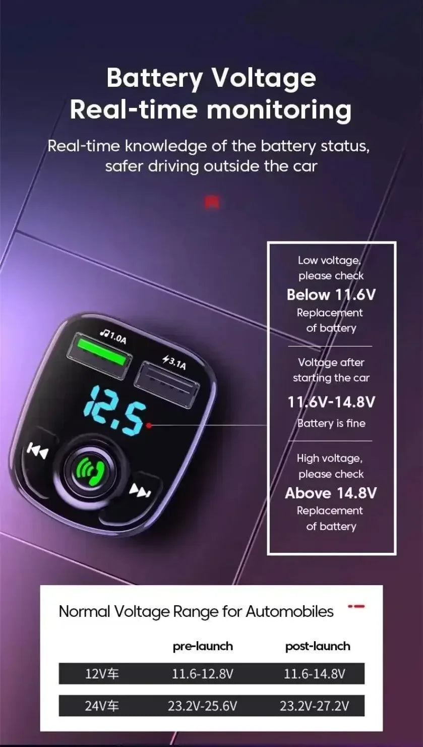 XIKCU LED MP3 Car Bluetooth FM Hands-Free Bluetooth-compaitable 5.0 Transmitter 3.1A QC3.0 PD Type C Dual USB Car Charger