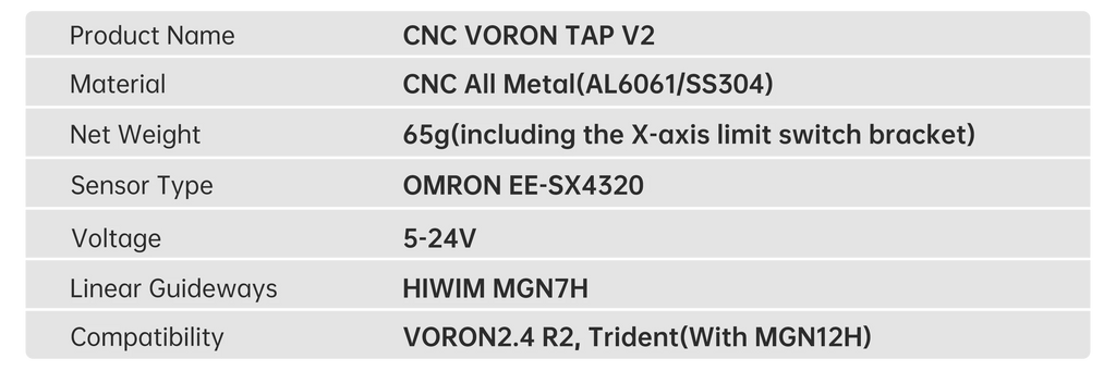 BIGTREETECH CHAOTICLAB CNC Voron Tap V2 Optical Microswitch Pre-tightened linear Guide Rail For Voron Trident Voron 2.4 R2