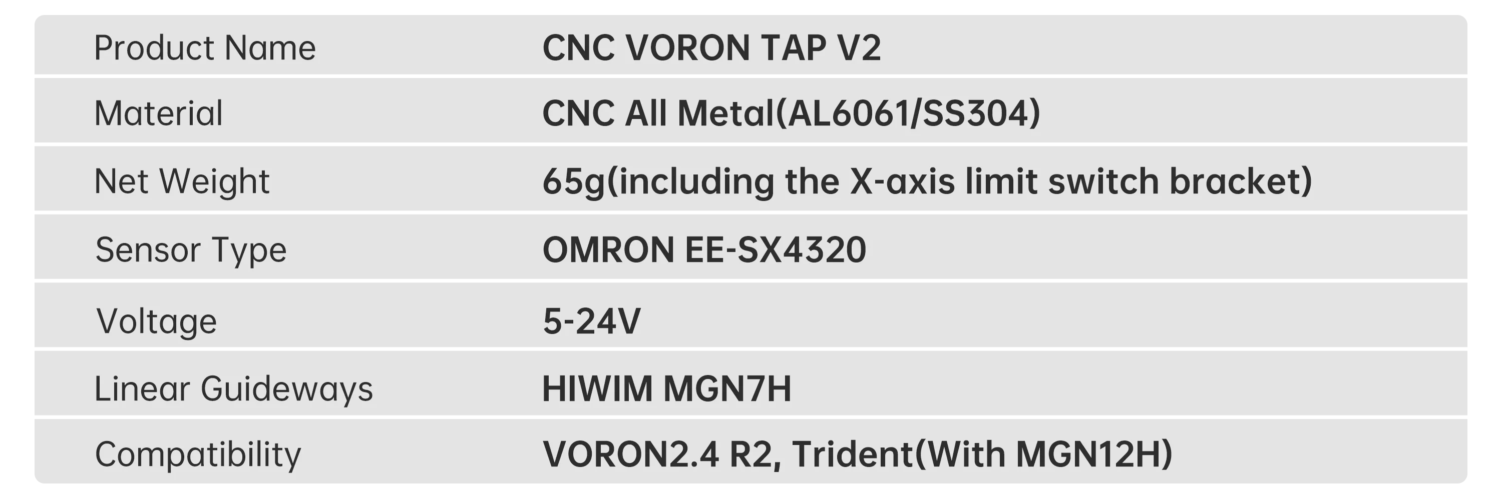 BIGTREETECH CHAOTICLAB CNC Voron Tap V2 Optical Microswitch Pre-tightened linear Guide Rail For Voron Trident Voron 2.4 R2