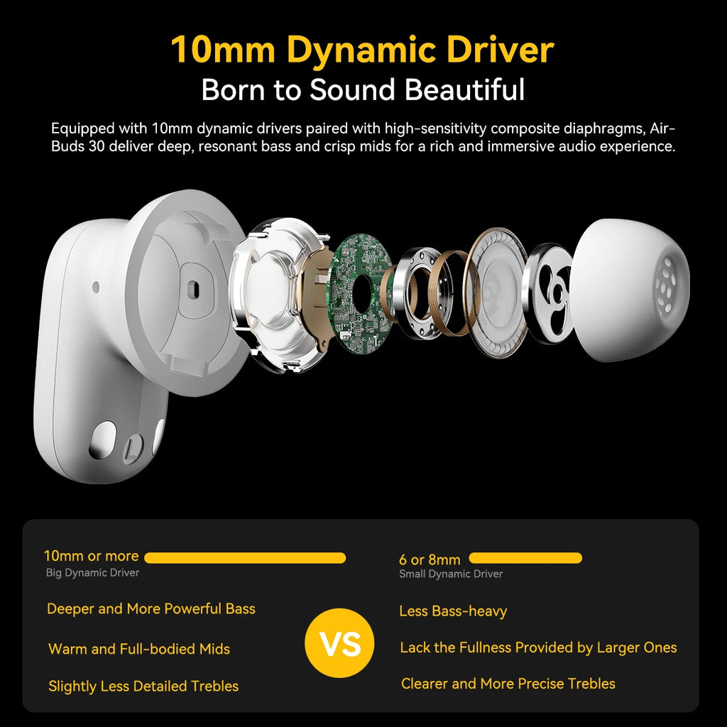 Blackview Airbuds 30 Headset Wireless Headphones TWS Sports Air Conduction Bass ENC Earphones TWS With Mic 400mAh IPX7