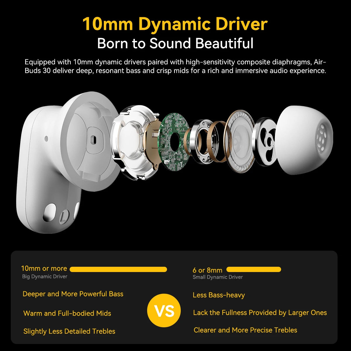 Blackview Airbuds 30 Headset Wireless Headphones TWS Sports Air Conduction Bass ENC Earphones TWS With Mic 400mAh IPX7