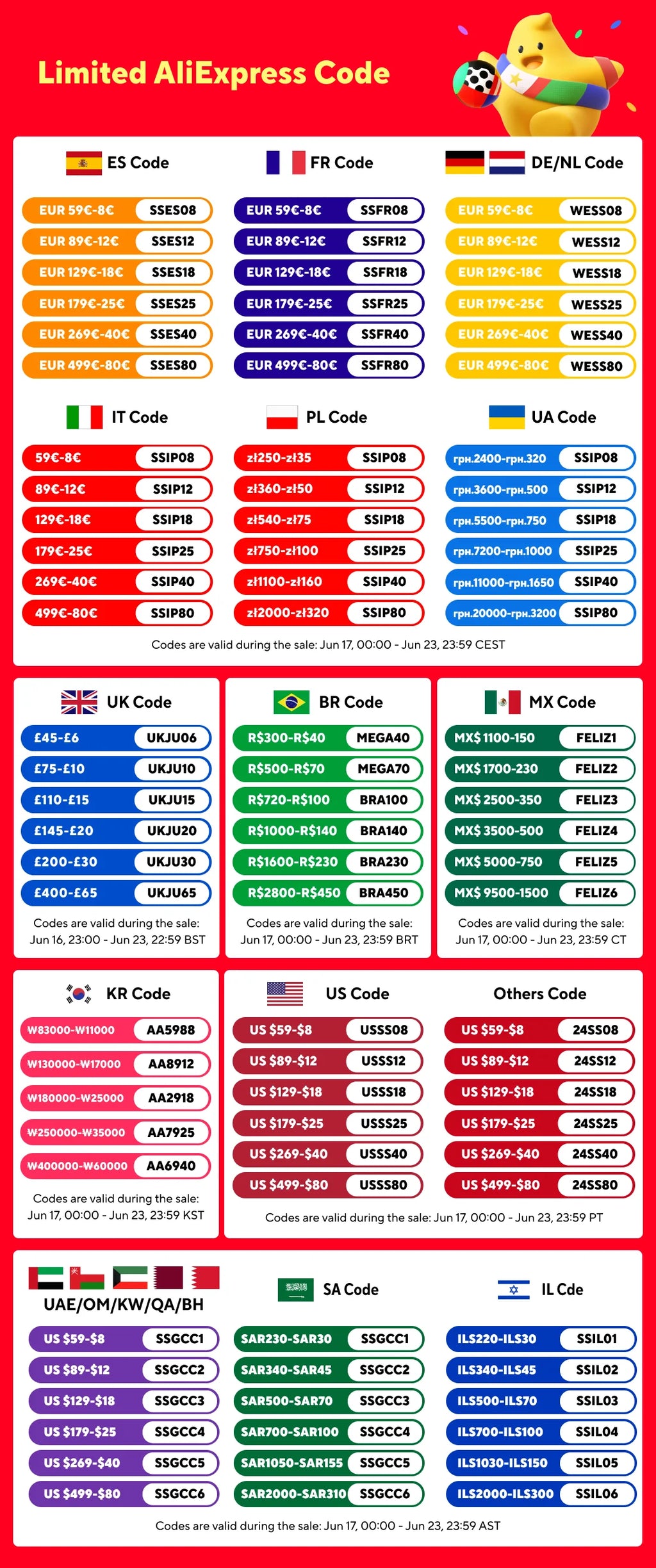 Long 8K HDMI 2.1 Cables 5M/15FT 48Gbps high speed braided Cord-4K@120Hz 8K@60Hz Compatible With Roku TV/PS5/PS4/RTX 3080 3090