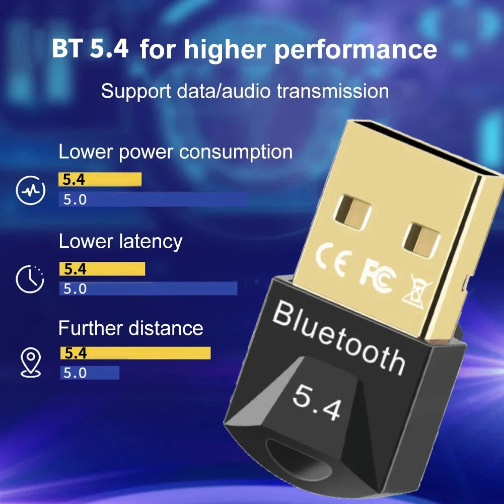 Bluetooth 5.3/5.4 Transmitter And Receiver USB Adapter Plug And Play For PC TV Car External Speakers Wireless Audio Dual Mode