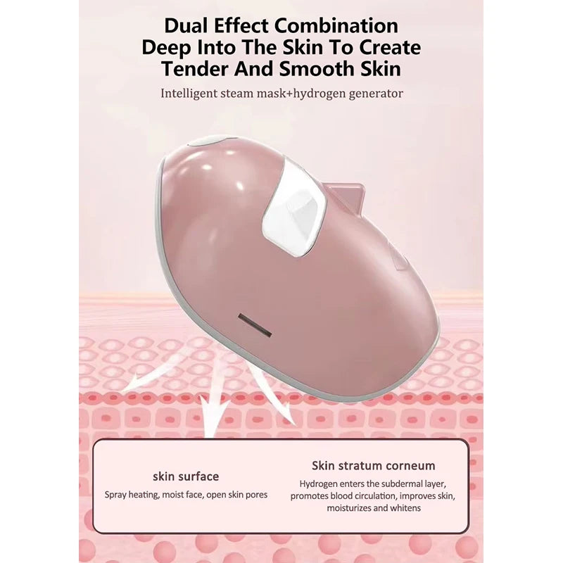 Hydrogen Beauty Face Mask Skin Care Whitening Moisturizing Molecular Hydrogen Inhaling H2 Gas Inhaler Mask