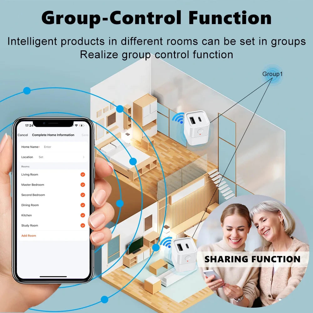 Smart USB Adapter Switch Zigbee 3.0  2 in 1 Mini USB Type-C Power Adaptor Plug Works with Home Assistant Zigbee2MQTT ZHA