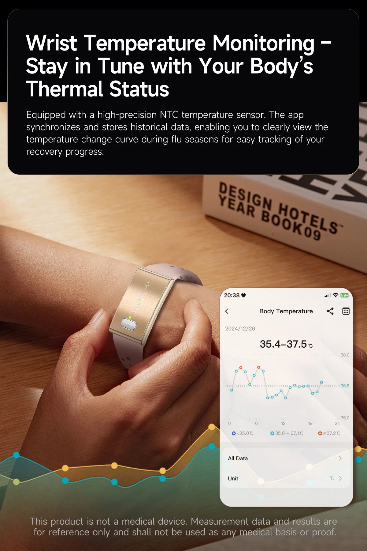 LIGE Fitness Tracker ECG+PPG SpO2 Sport Smart Bracelet Body Fat BMI Heart Rate Blood Pressure Monitor Pedometer Smartwatch Band