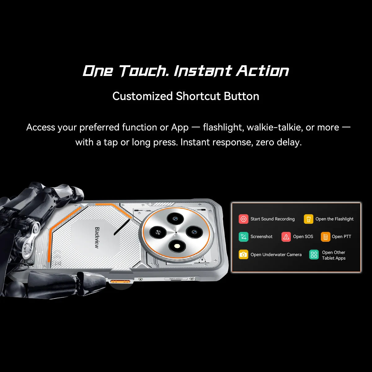 OSCAl Blackview FORT 2 Smartphone, 6.56" HD+ IPS Display,MediaTek Helio G81 Processor,5000mAh Battery,Rugged Mobile Phone