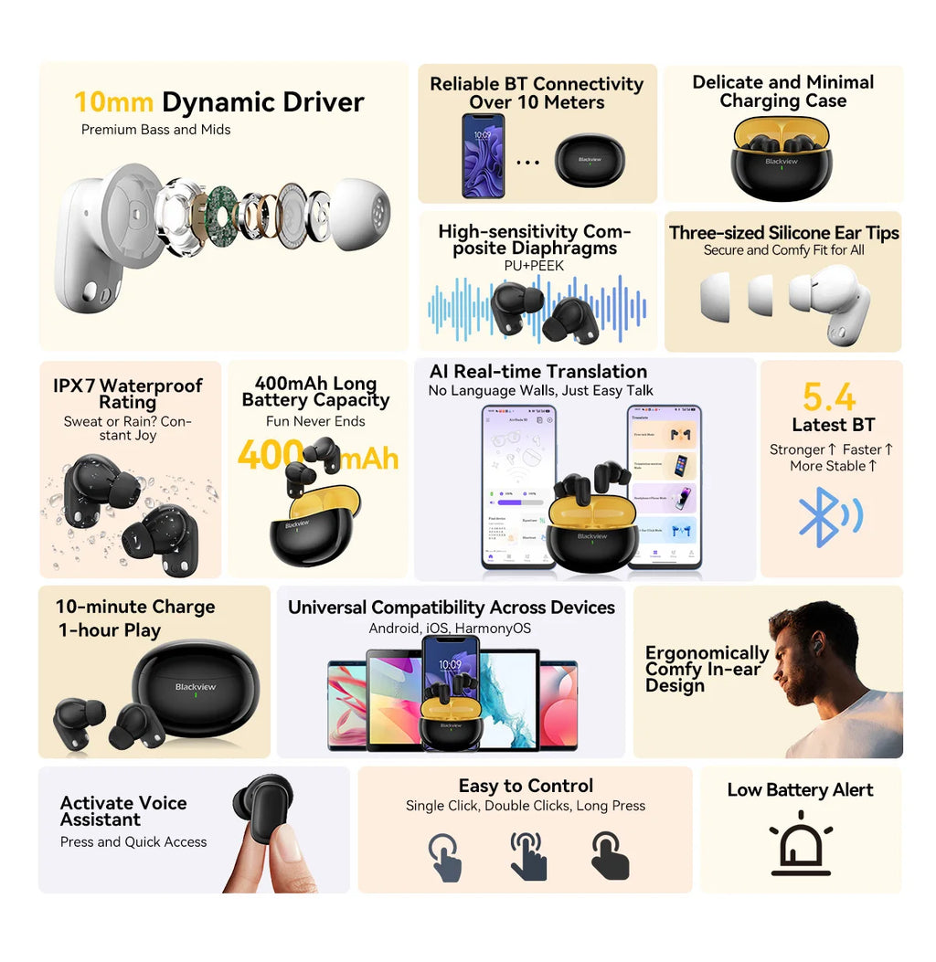 Blackview Airbuds 30 Headset Wireless Headphones TWS Sports Air Conduction Bass ENC Earphones TWS With Mic 400mAh IPX7