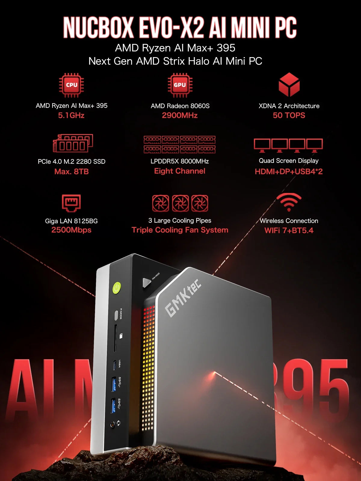 GMKtec Mini PC EVO-X2 AMD Ryzen Al Max+ 395 Mini Gaming ComputerLPDDR5X 128GB 8000MHz (16GB*8) M.2 PCie4.0 SSD WIFI7 BT5.4 USB4