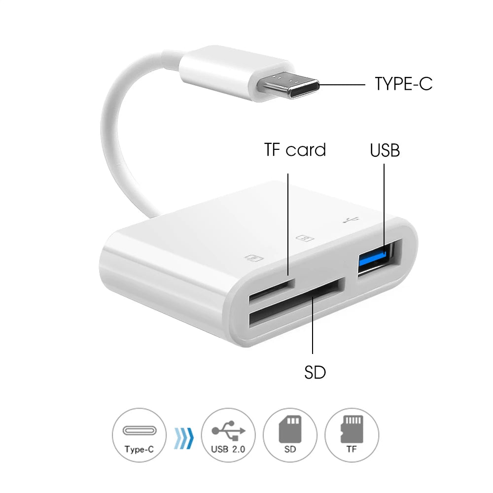Type C Card Reader SD TF Memory Card Reader USB C OTG Adapter  High Speed Data transmitter for Phone 15 Macbook Smart Cell Phone