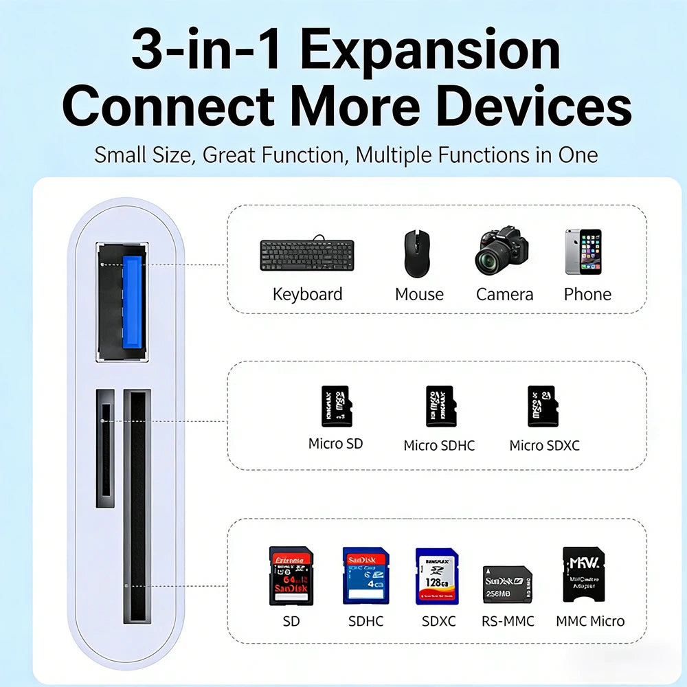 Type C OTG Adapter TF/SD Card Reader For Xiaomi Oneplus iPhone OPPO POCO Cell phone Accessories 3 in 1 USB C to A Connector