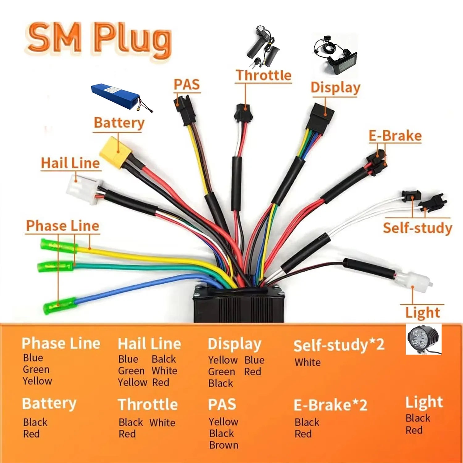 26A/30A/40A/45A E-Bike Controller Set With SW900 Meter 36V 48V 52V For 750W 1000W Brushless Motor Sine Wave Tri-Mode E-Scooter