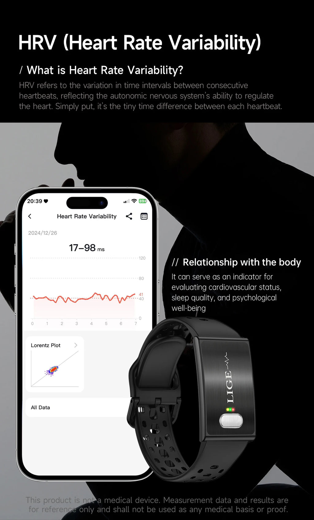 LIGE Fitness Tracker ECG+PPG SpO2 Sport Smart Bracelet Body Fat BMI Heart Rate Blood Pressure Monitor Pedometer Smartwatch Band