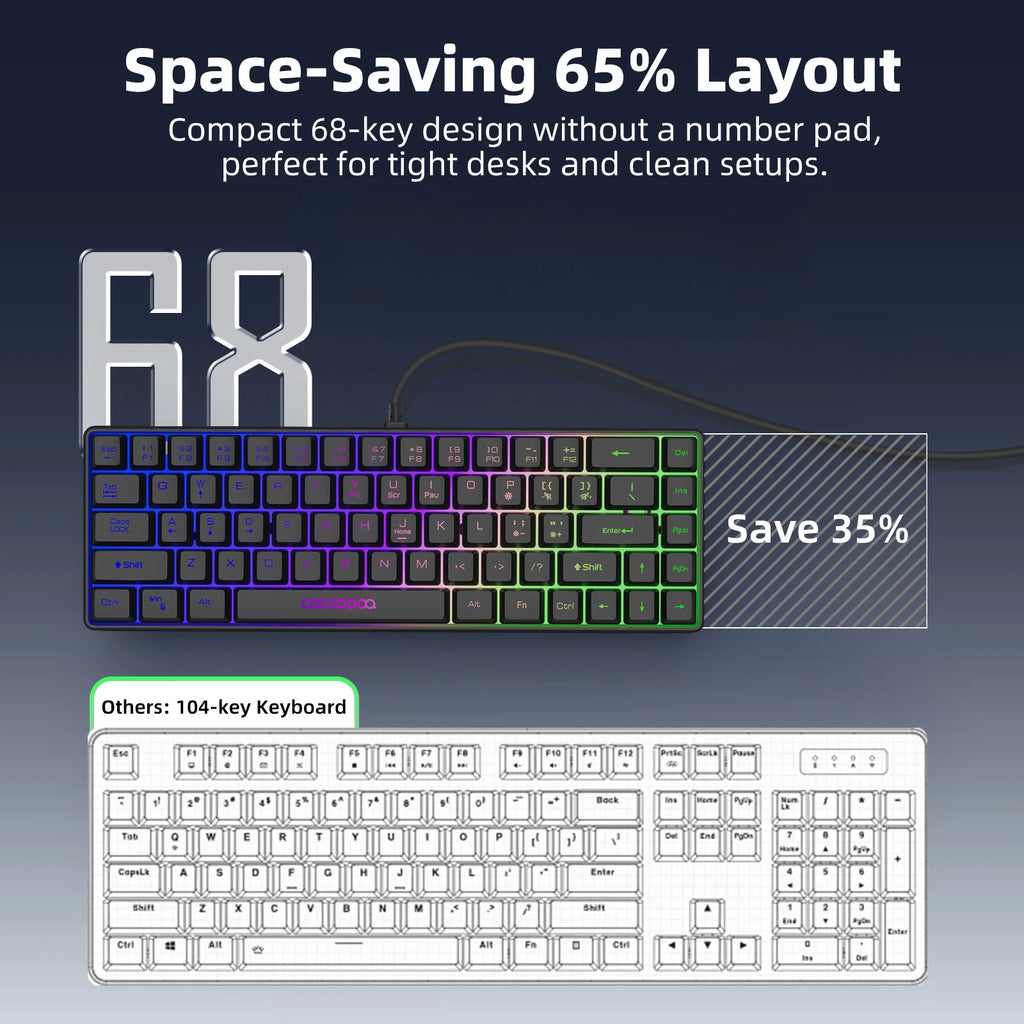 GOOJODOQ Mini 60% Gaming Keyboard Portable Wired Portable Wired Mechanical Keyboard RGB Backlit 68 Key Ultra-Compact Keyboard