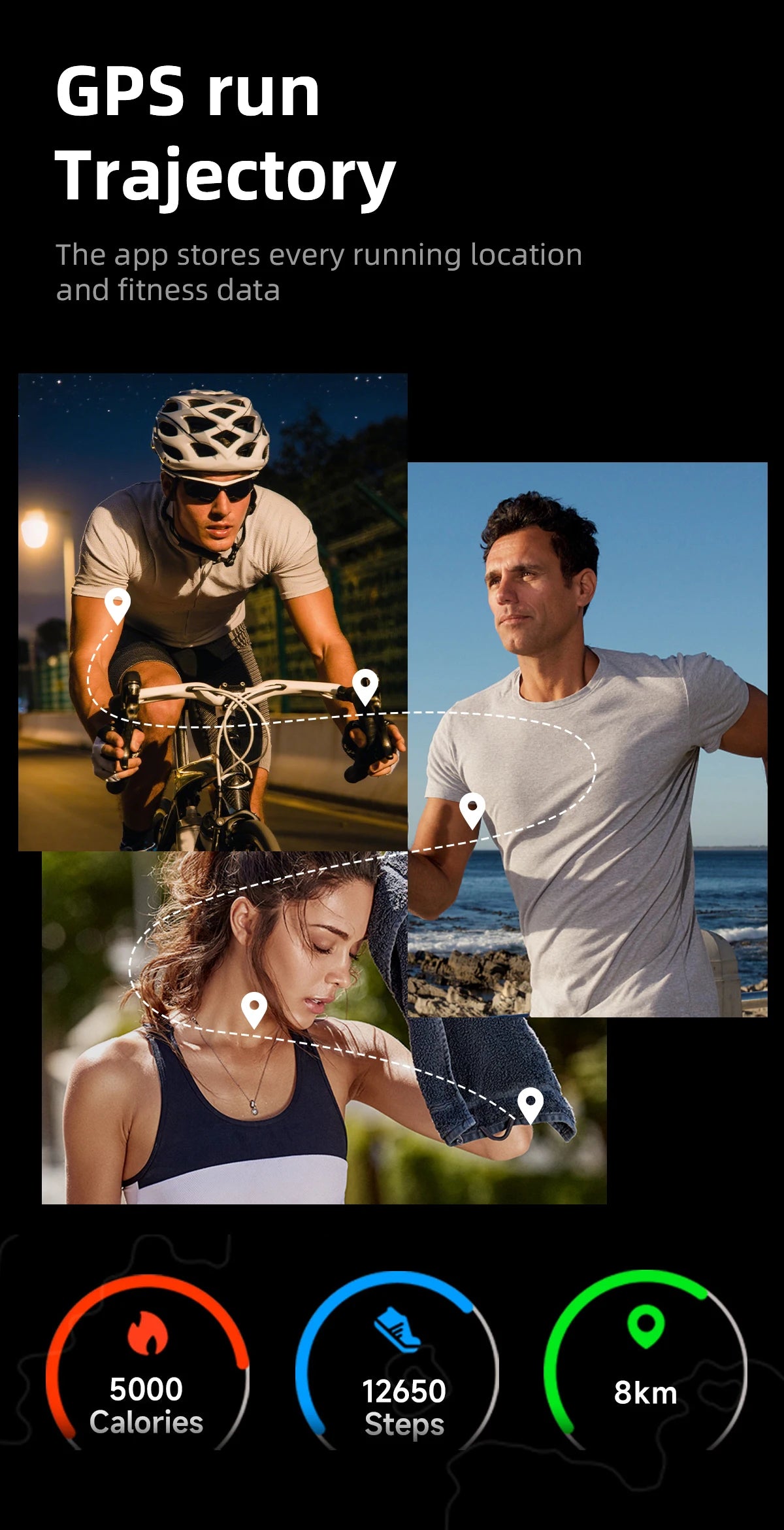 2025 New Smart Watch Fitness Sport Smart Bracelet For Men Women Heart Rate Blood Oxygen Health Monitor Waterproof Smartwatch Men