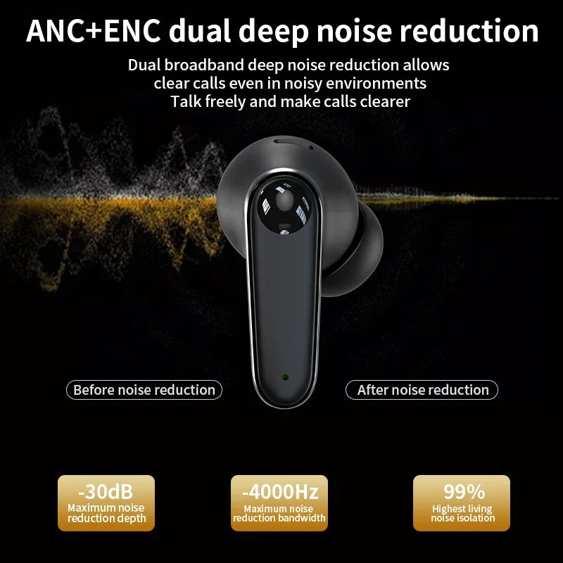 Smart Touch Screen Headphones 144 Languages Real Time Translation Bluetooth Earphone 6 Mic ANC ENC Cancelling Wireless Earbuds