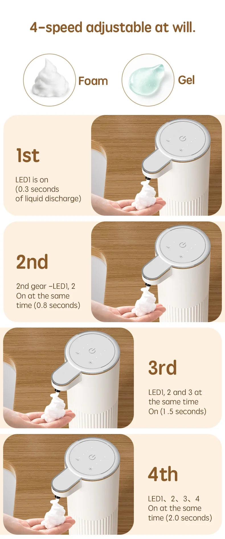 350ml Outomatiese Seepdispenser Raaklose Skuimdispenser 4 Vlak Muurgemonteerde Handevrye Outomaties vir Huis