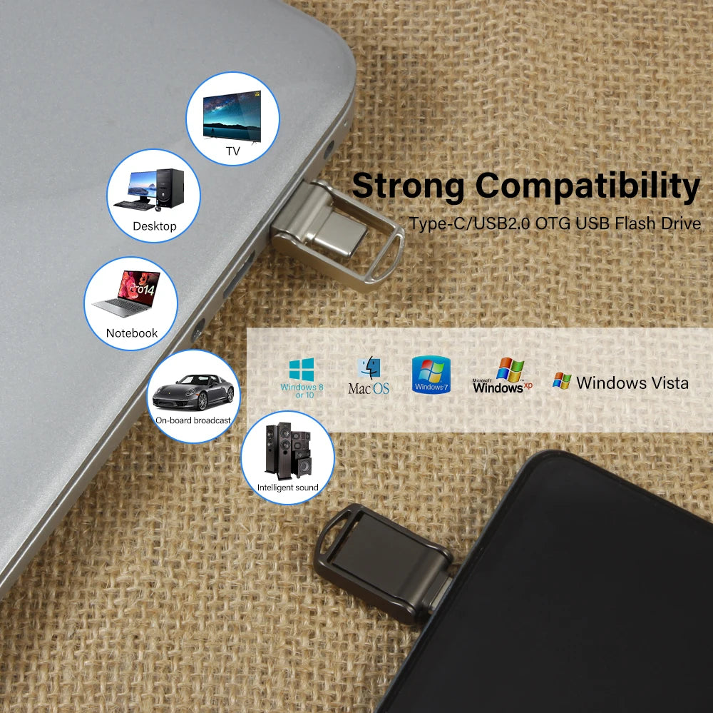Metal Mini TYPE-C 2 IN 1 USB Dual Flash Drive 64GB Tiny Pen Drive 32GB Key Chain Memoria USB Memory Disk 128G 16GB Pendrives