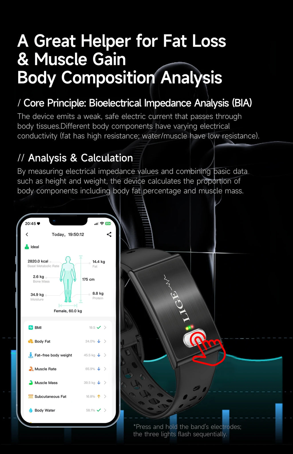 LIGE Fitness Tracker ECG+PPG SpO2 Sport Smart Bracelet Body Fat BMI Heart Rate Blood Pressure Monitor Pedometer Smartwatch Band