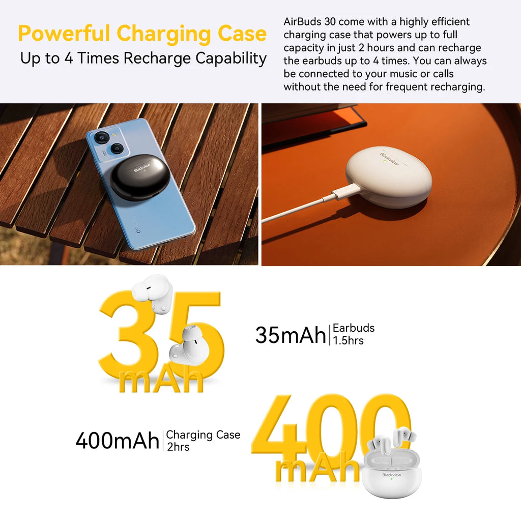 Blackview Airbuds 30 Headset Wireless Headphones TWS Sports Air Conduction Bass ENC Earphones TWS With Mic 400mAh IPX7