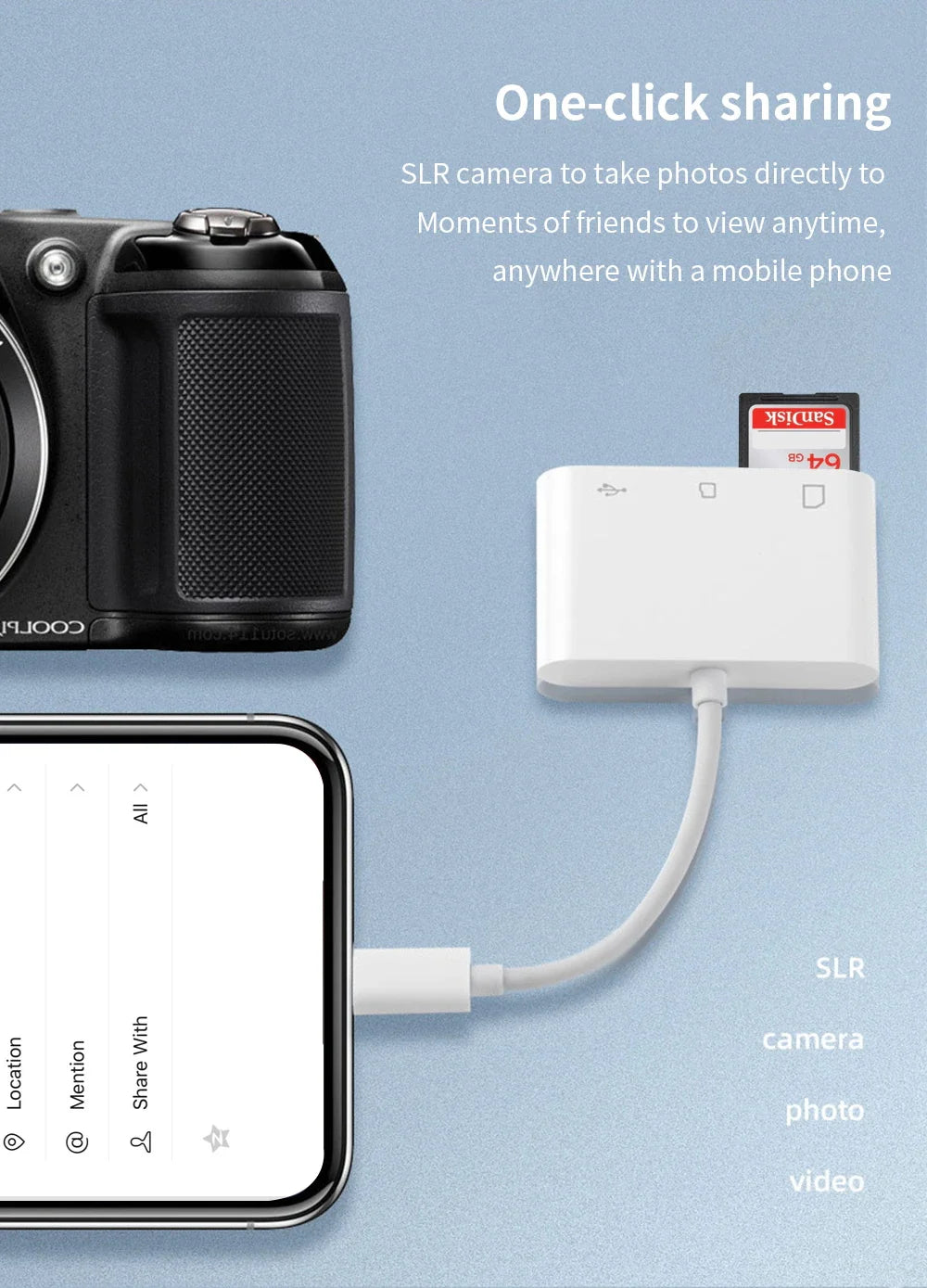 OTG 3 in 1 TF SD Card Reader Data Transmission Splitter Camera Reader Adapter for iPhone 15 14 13 12 11 XR Pro Max XR Android