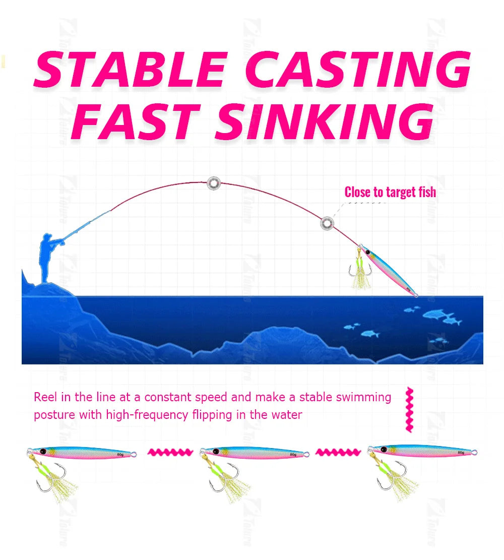 TOLU 2024 New 40g/60g/80g Fast Sinking Jigging Fishing Lure Laser Paper Coating Luminous Jig Lure Sea Fishing Trolling Jigging