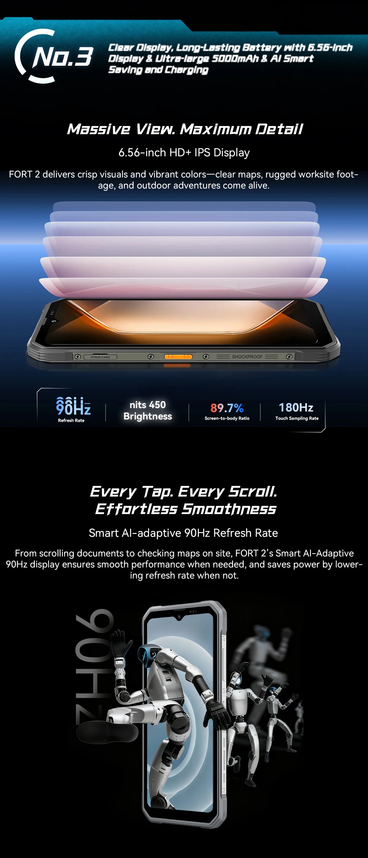 OSCAl Blackview FORT 2 Smartphone, 6.56" HD+ IPS Display,MediaTek Helio G81 Processor,5000mAh Battery,Rugged Mobile Phone
