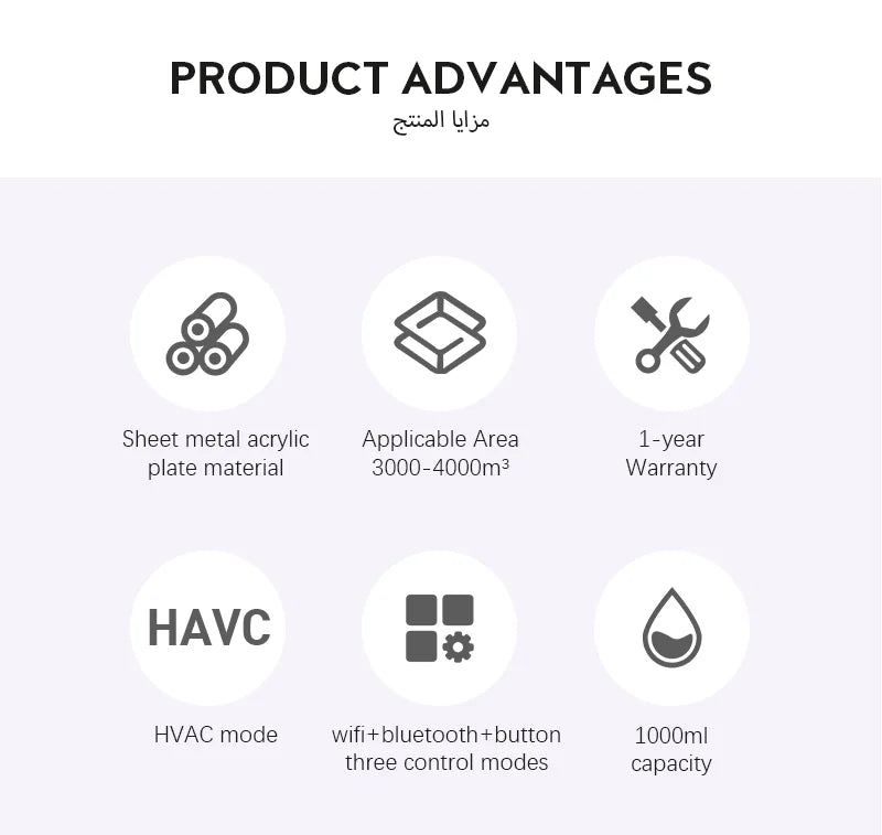 NAMSTE WIFI Control Scent Diffuser Machine Smart Timing HVAC Large Commercial Essential Aroma Oil Hotel Fragrance Diffuser