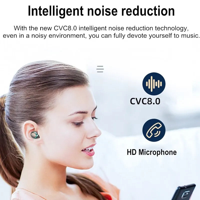 F9 Wireless Headphone TWS Bluetooth 5.0 Headsets Noise Canceling Hifi Earphone With Microphone Sport Handsfree Earbuds For Phone